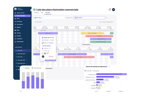 Maximisez l'efficacité de votre animation commerciale en un clic